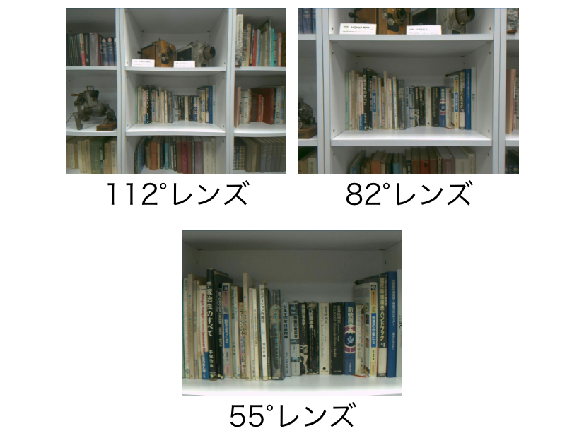 メガネ対応
