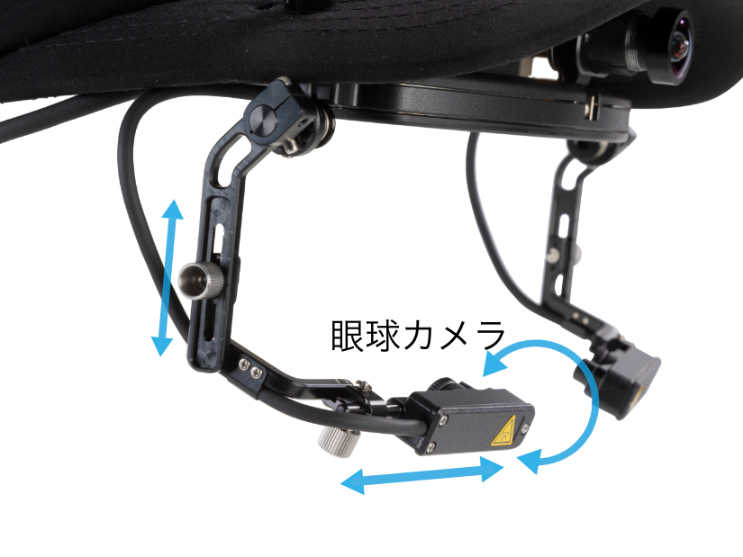 外乱に強い計測