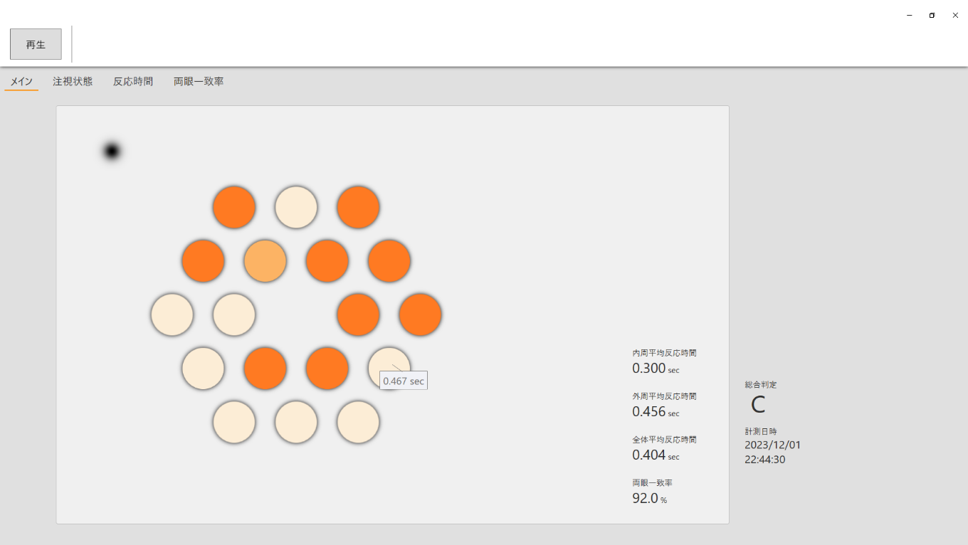 反応速度の計測
