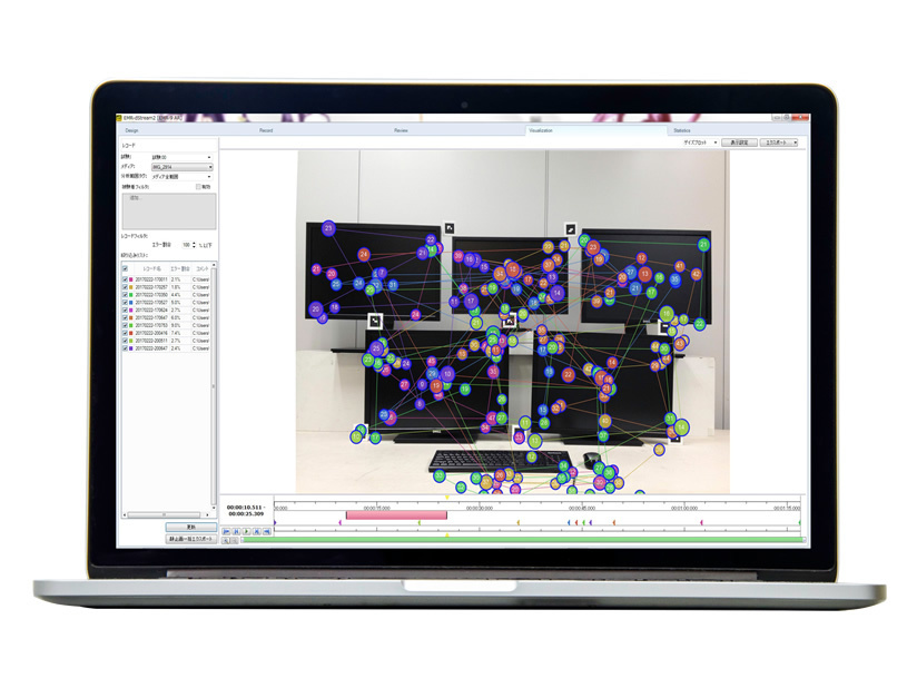 EMR-dStream2（EMR-9用）